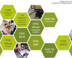 26 ноября 2025 года состоится заседание научно-технического семинара ИИФиРЭ