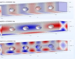 10 декабря 2025 года состоится заседание научно-технического семинара ИИФиРЭ