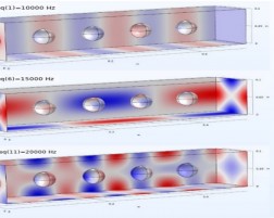 10 декабря 2025 года состоится заседание научно-технического семинара ИИФиРЭ
