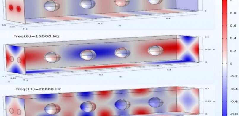 10 декабря 2025 года состоится заседание научно-технического семинара ИИФиРЭ